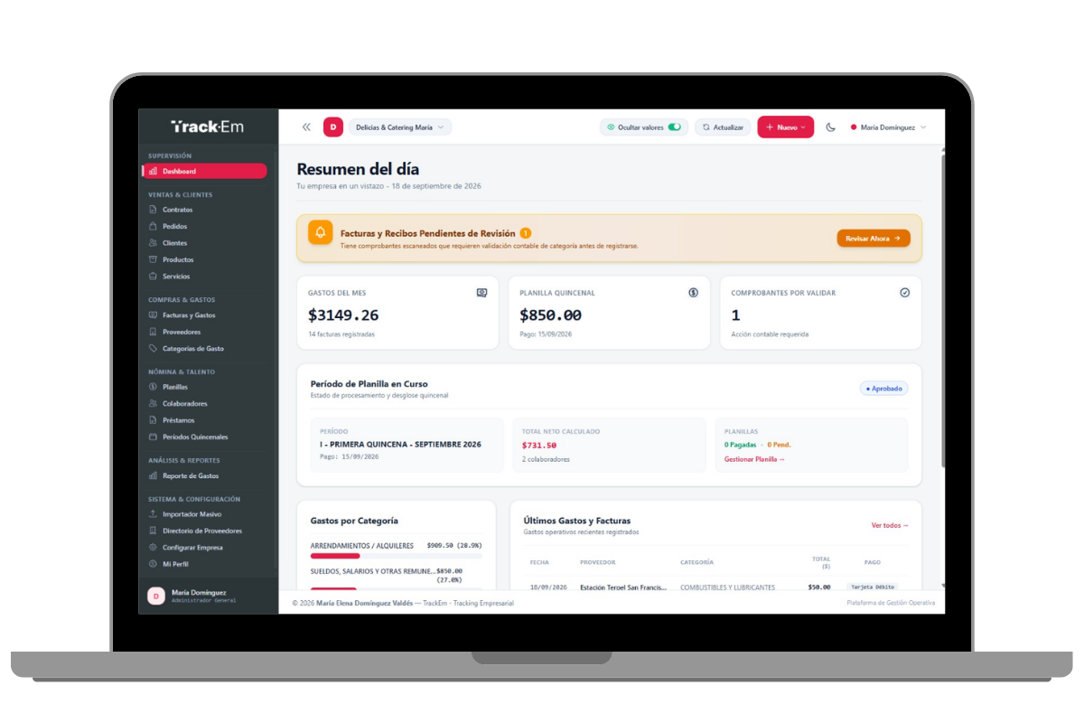 Panel de control de TrackEm, software de gestion para emprendedores en Panama
