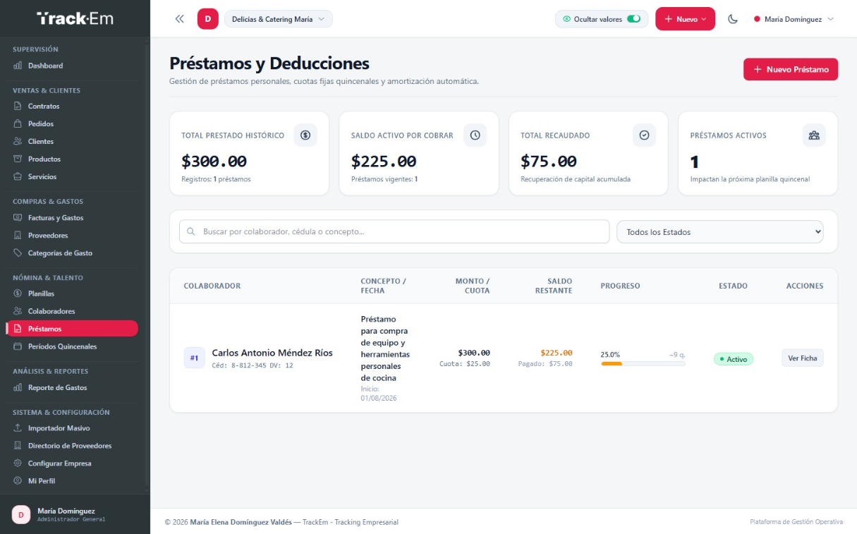 Control de prestamos y pagos quincenales en TrackEm Panama